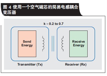 Qi 標準的接收機線圈
