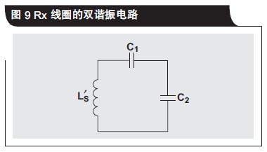 Qi 標準的接收機線圈